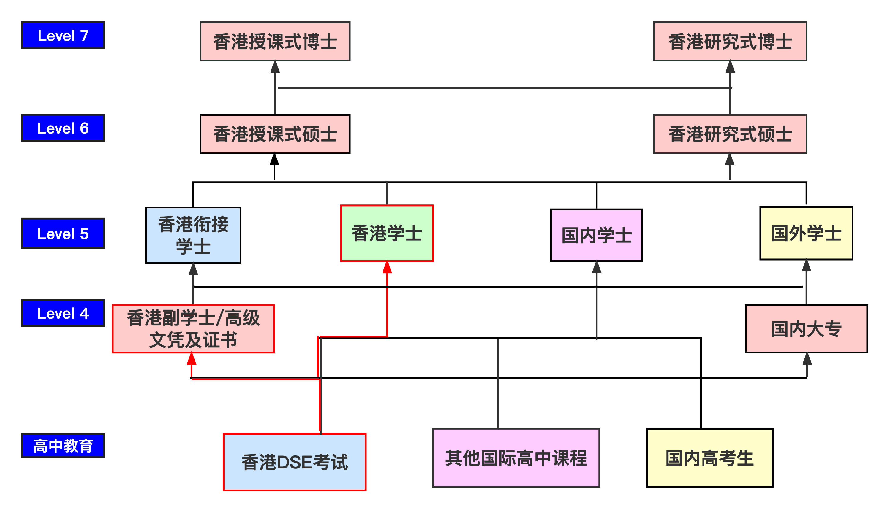 mxcp_1666275142372_chart6.png